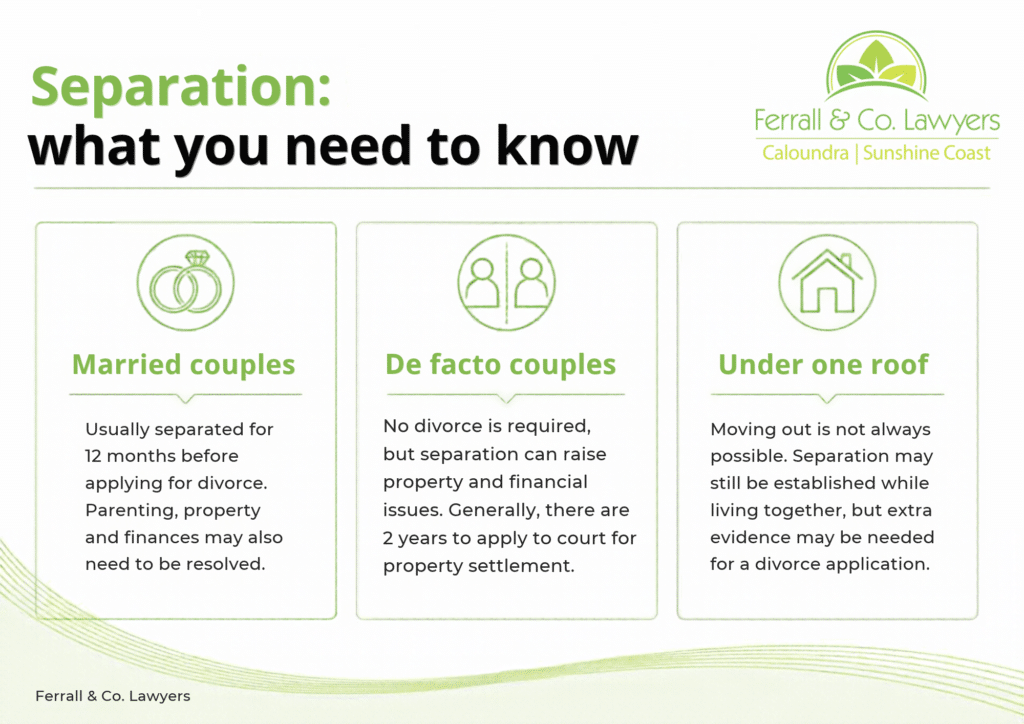 separation graphics